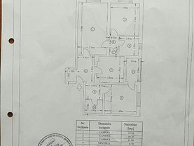 Apartament de vânzare 3 camere, în Bucureşti, zona Basarabia
