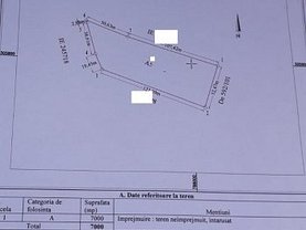 Teren constructii de vânzare, în Constanta, zona Aurel Vlaicu