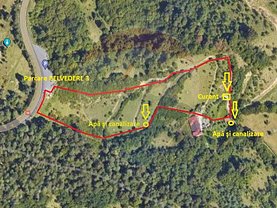 Teren construcţii de vânzare în Brasov, Drumul Poienii