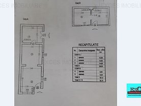 Teren constructii de vânzare, în Bucureşti, zona Colentina