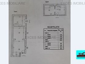 Teren constructii de vânzare, în Bucureşti, zona Colentina