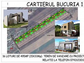Teren constructii de vânzare, în Tărtăşeşti