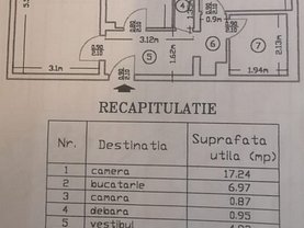 Apartament de vânzare 2 camere, în Bucureşti, zona Vitan