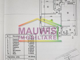 Apartament de vânzare 3 camere, în Bucuresti, zona Campia Libertatii