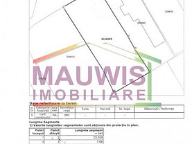 Teren constructii de vânzare, în Bucureşti, zona Bucureştii Noi