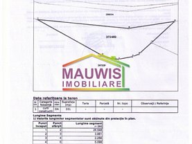 Teren constructii de vânzare, în Bucureşti, zona Bucureştii Noi