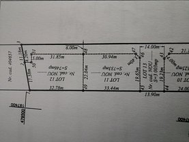 Teren constructii de vânzare, în Săcălaz