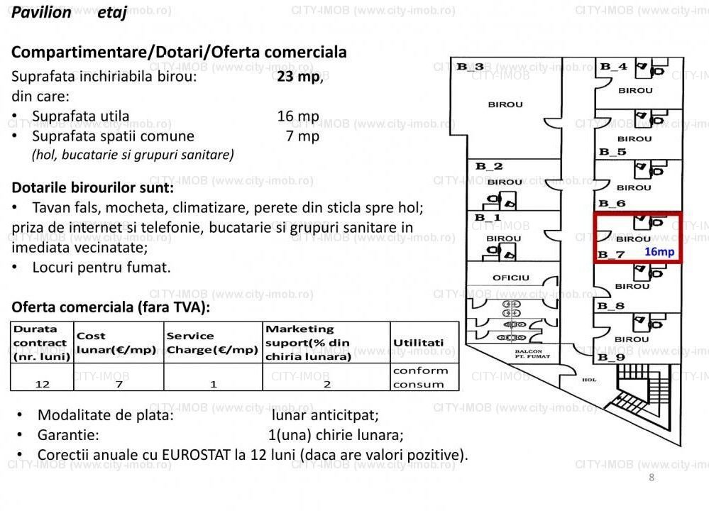 Inchiriere spatiu congelate / refrigerate