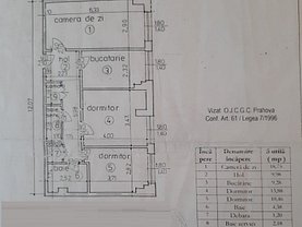 Apartament de vânzare 3 camere în Ploiesti, Ultracentral