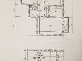 Apartament de vânzare 3 camere, în Ploieşti, zona Sud