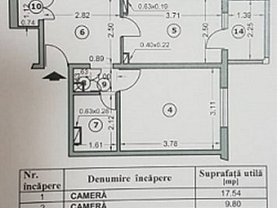 Apartament de vânzare 4 camere în Bucuresti, Crangasi