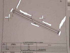 Teren constructii de vânzare, în Dragomiresti-Deal
