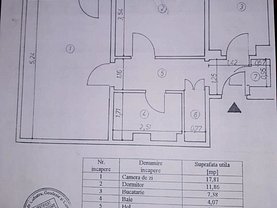 Apartament de vânzare 2 camere, în Bucuresti, zona Fundeni