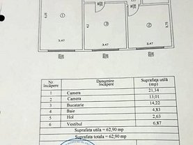 Apartament de vânzare 2 camere, în Bucuresti, zona Apusului