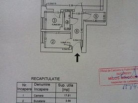 Garsonieră de vânzare, în Bucuresti, zona Giulesti
