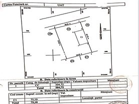 Teren constructii de vânzare, în Bucureşti, zona Bucureştii Noi
