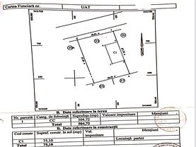 Teren constructii de vânzare, în Bucureşti, zona Bucureştii Noi
