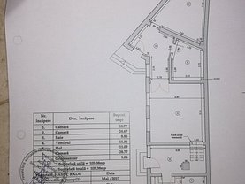 Casa de închiriat 4 camere, în Bucuresti, zona Brancoveanu