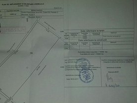 Teren constructii de vânzare, în Bucuresti, zona Metalurgiei
