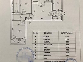 Apartament de vânzare 3 camere, în Bucureşti, zona Câmpia Libertăţii