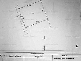 Teren constructii de vânzare, în Miroslava