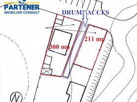 Teren constructii de vânzare, în Piteşti, zona Central