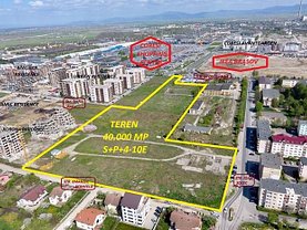 Teren constructii de vânzare, în Braşov, zona 13 Decembrie