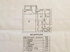 Garsonieră de vânzare, în Bucureşti, zona Banu Manta