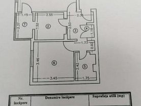 Apartament de vânzare 2 camere în Constanta, Dacia
