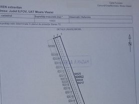 Teren constructii de vânzare, în Moara Vlasiei