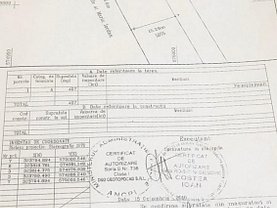 Teren constructii de vânzare, în Domnesti