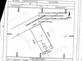 Teren constructii de vânzare, în Bucureşti, zona Bucureştii Noi