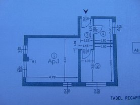 Apartament de vânzare 2 camere, în Chiajna