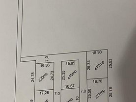 Teren constructii de vânzare, în Joiţa