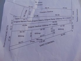 Teren constructii de vanzare, în Sabareni