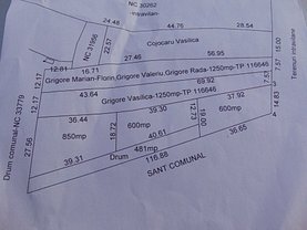 Teren constructii de vanzare, în Sabareni