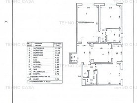 Apartament de vânzare 3 camere, în Bucuresti, zona Basarabia