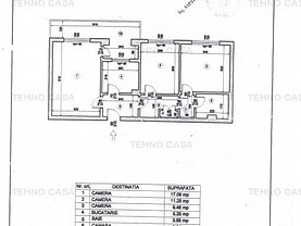 Apartament de vânzare 3 camere, în Bucuresti, zona Pantelimon