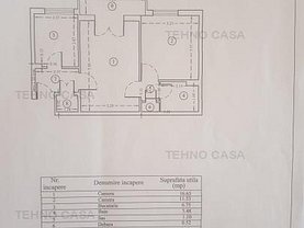 Apartament de vânzare 2 camere, în Bucuresti, zona Basarabia