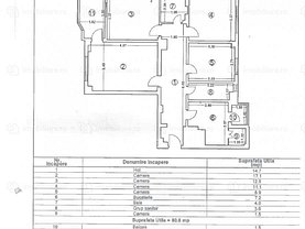 Apartament de vânzare 4 camere, în Constanţa, zona Dacia