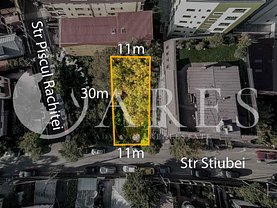 Teren constructii de vânzare, în Bucureşti, zona Mihai Bravu