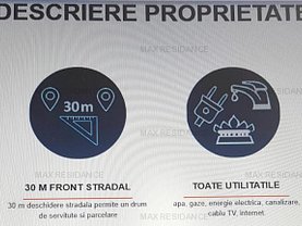 Teren construcţii de vânzare în Urlati, Central