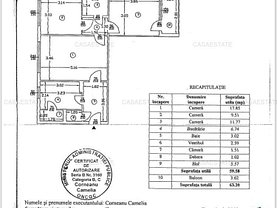 Apartament de vânzare 3 camere, în Bucuresti, zona Drumul Taberei