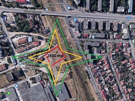 Vânzare teren investiţii în Brasov, Uzina 2