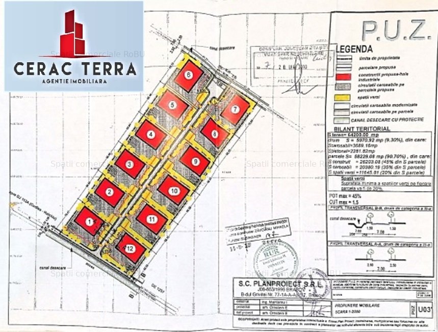 Teren 64200 mp- Platou Fotovoltaic-Codlea  # CERACTERRA