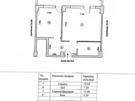 Apartament de vânzare 2 camere, în Constanţa, zona Tomis Nord