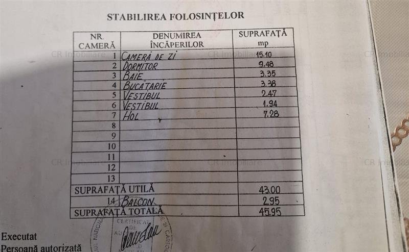 Apartament 2 camere Pantelimon