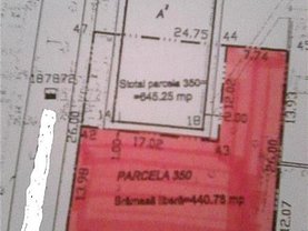 Teren constructii de vânzare, în Bucuresti, zona Floreasca