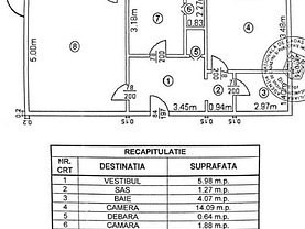 Apartament de vânzare 2 camere, în Bucuresti, zona Vitan