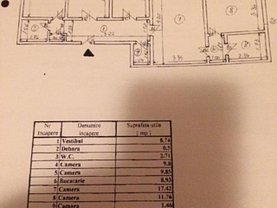 Apartament de vânzare 4 camere în Bucuresti, Tineretului
